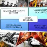 Історія Росії (конспект лекцій)