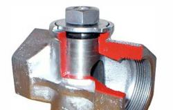 Plinski ventil: pravila odabira i shema instalacije: Sve o cijevima